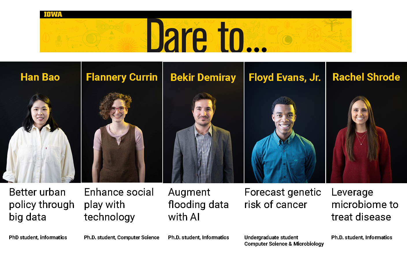Dare to Discover 2023 - CS and Informatics student portraits : Computer Science students Flannery Currin (CS PhD) and Floyd Evans, Jr. (CS BS | Microbiology BA), as well as IGPI Informatics PhD ones Han Bao , Bekir Demiray, and Rachel Shrode.