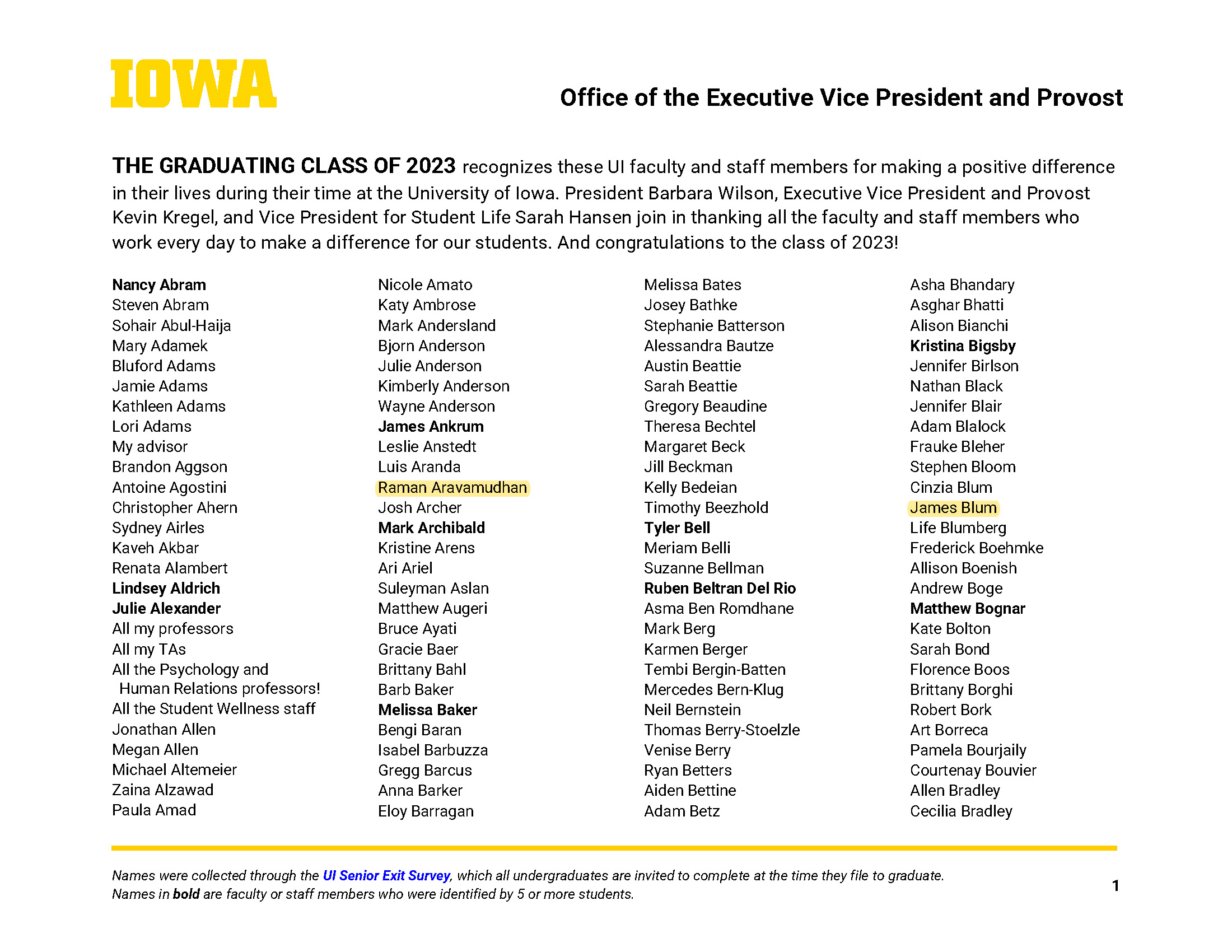 List of UIowaCS constituents recognized by graduating undergraduate students