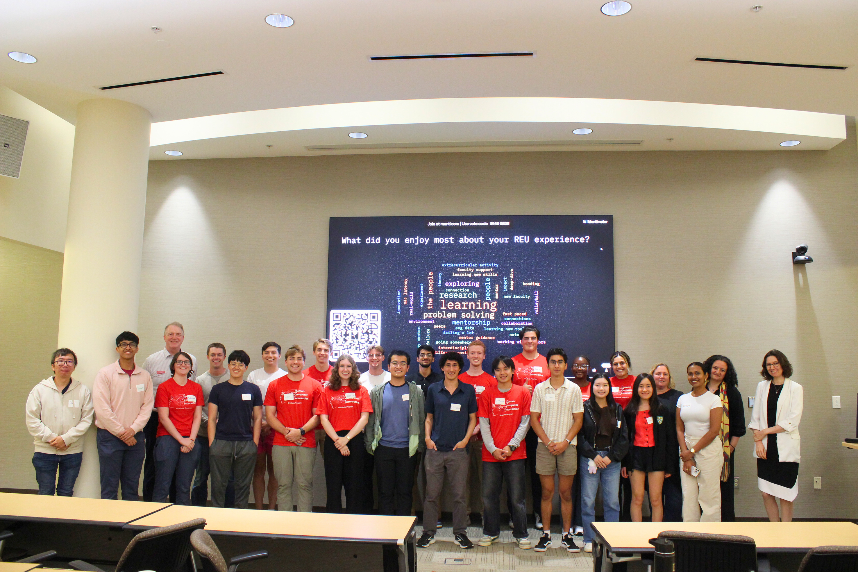 Group photo of REU cohorts