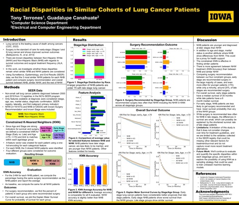 Racial Disparities in Similar Cohorts of Lung Cancer Patients poster by Tony Terrones (1), Guadalupe Canahuate (2) 1) Computer Science Department 2) Electrical and Computer Engineering Department