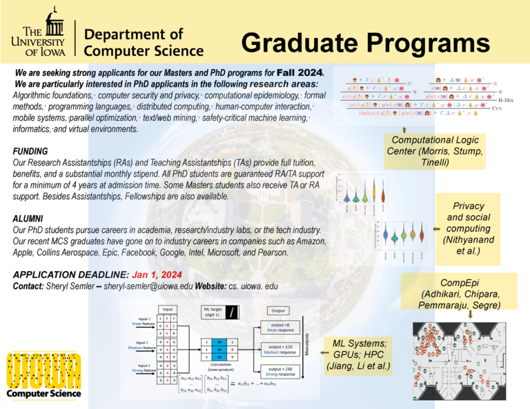 Undergraduate Programs  Computer Science - The University of Iowa