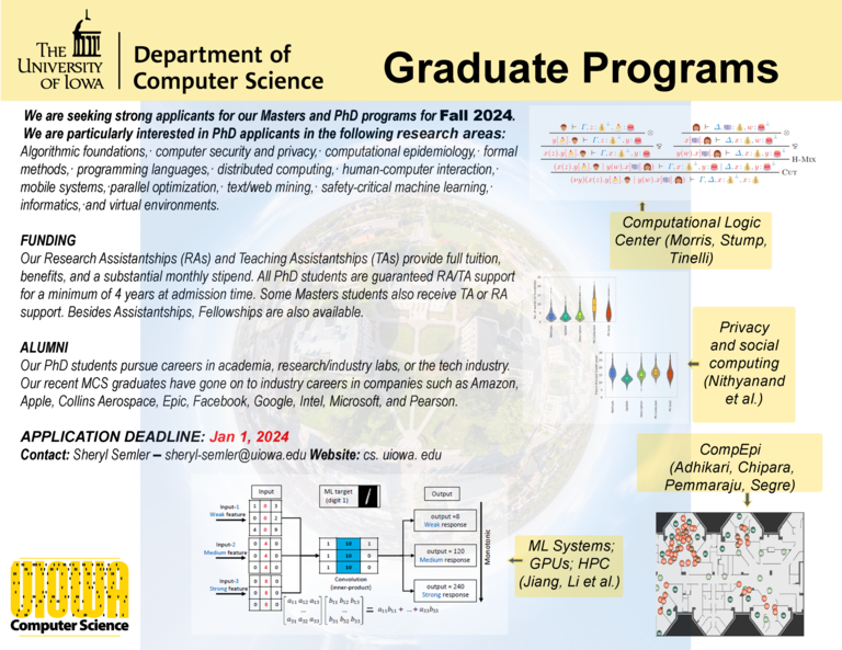 Undergraduate Programs Computer Science - The University of Iowa