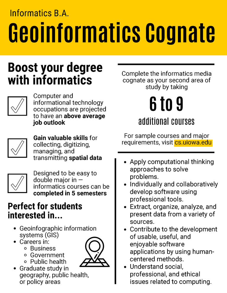 Geoinformatics Cognate