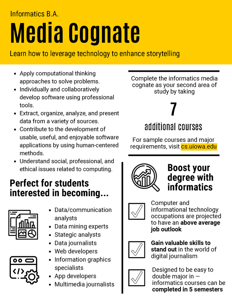 Media Cognate
