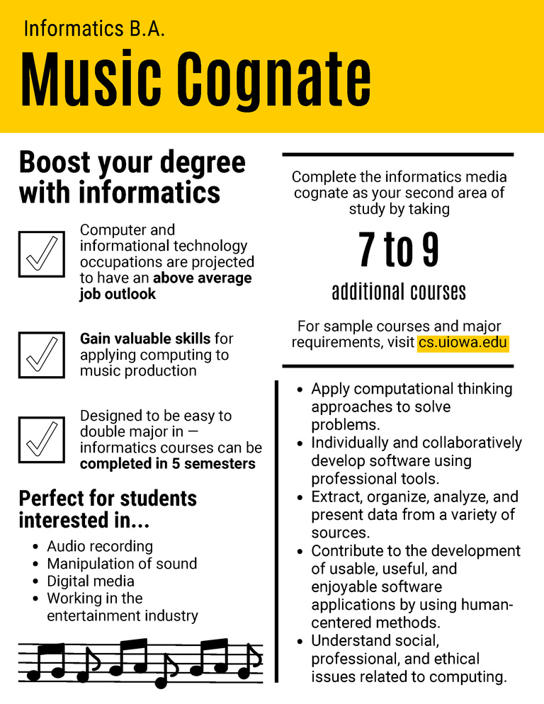 Music Cognate
