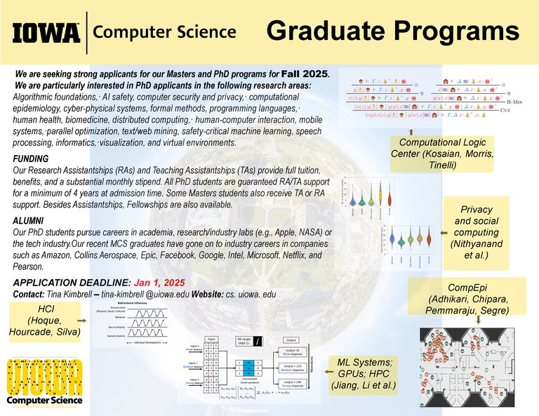 We are seeking strong applicants for our Masters and PhD programs for Fall 2025. We are particularly interested in PhD applicants in the following research areas: Algorithmic foundations,· AI safety, computer security and privacy,· computational epidemiology, cyber-physical systems, formal methods, programming languages,· human health, biomedicine, distributed computing,· human-computer interaction, mobile systems,·parallel optimization, text/web mining, safety-critical machine learning, speech process