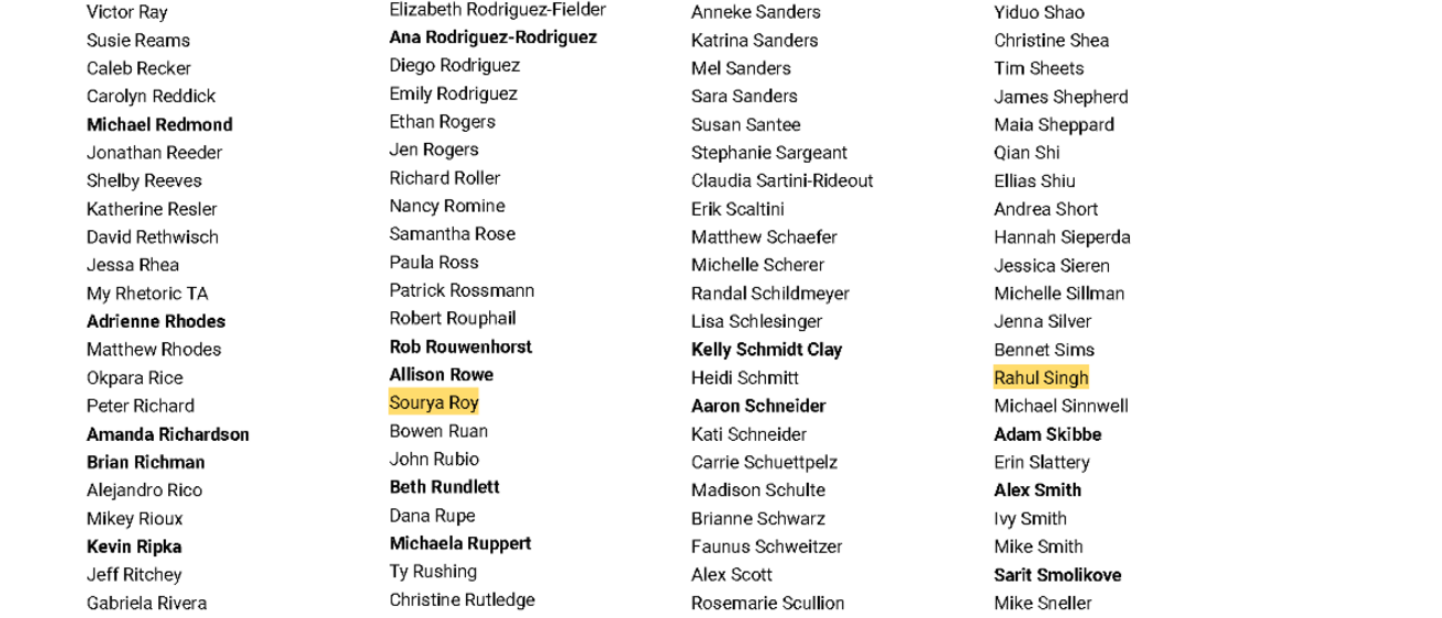 2025 staff recognized by graduates