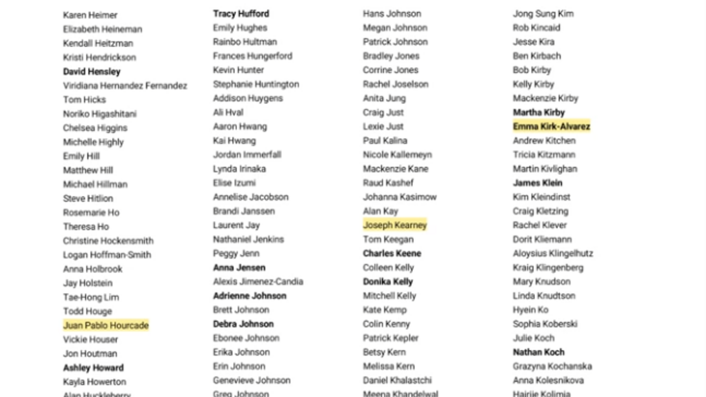 2024 faculty recognition by graduate students